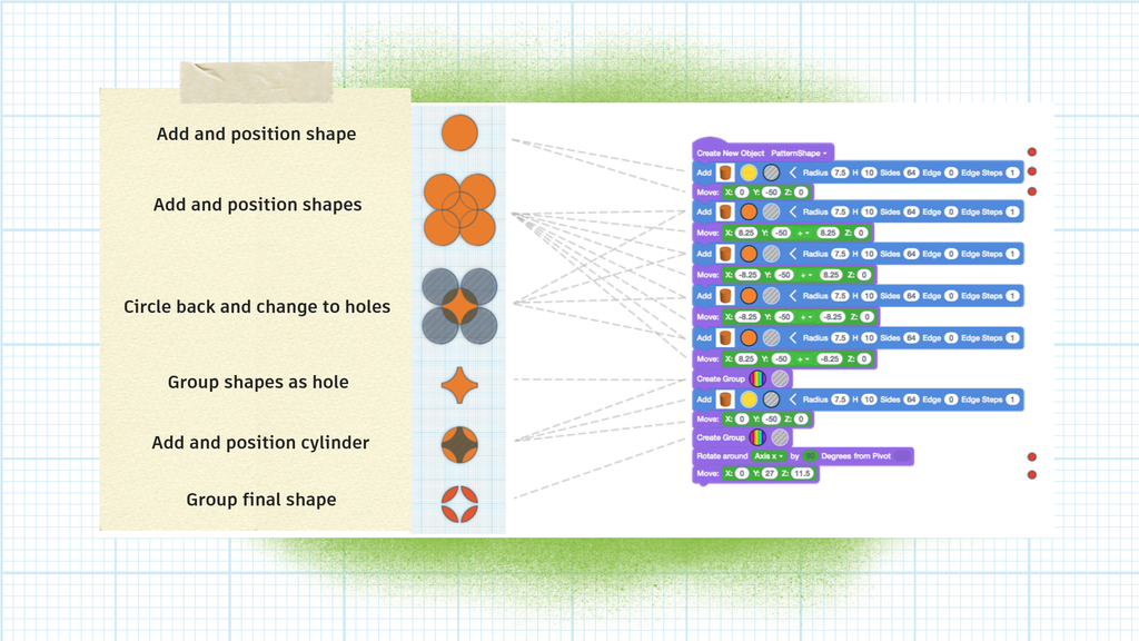 Tinker Card/code Code-generated Patterns in Tinkercad - Tinkercad