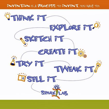 Sparklab - Invent a Device That Can Move Through a Pipe - Tinkercad