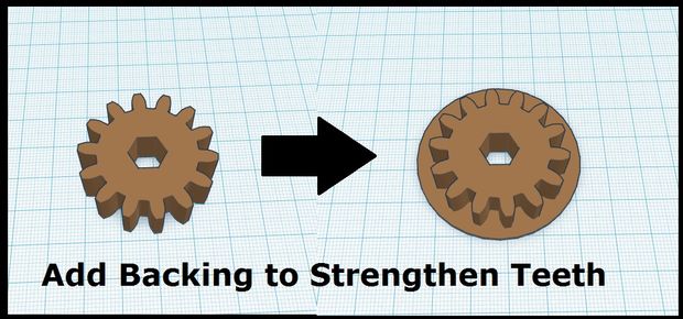 A Practical Guide to FDM 3D Printing Gears - Tinkercad