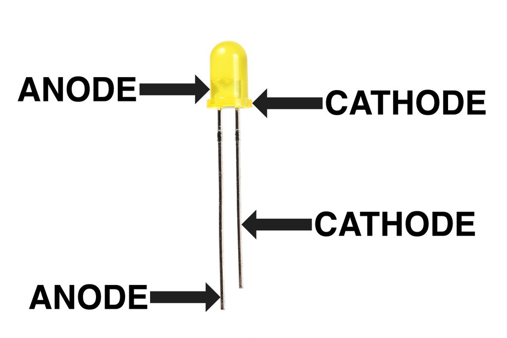 Abcd In Led LEDs - Tinkercad