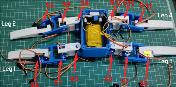 SPY-DER : a Speech & Web Controlled Surveillance Spider Robot - Tinkercad